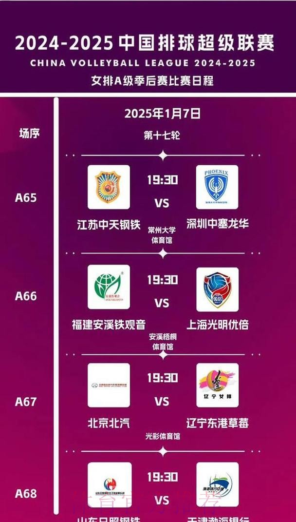 2019-2020五超联赛第十七轮综述